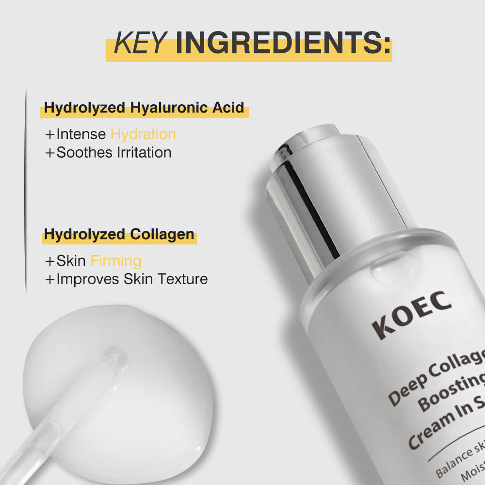 KOEC Deep Collagen Boosting Cream In Serum additional view