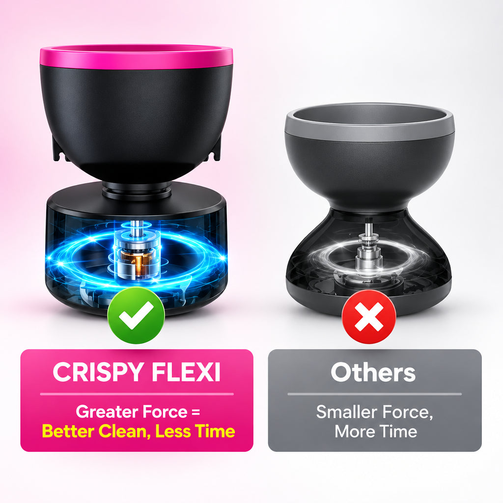 Electric Makeup Brush Cleaner