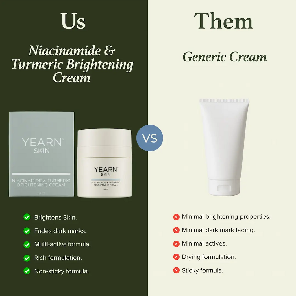 Yearn Skin Niacinamide & Turmeric Brightening Cream, 50 ml product image 3