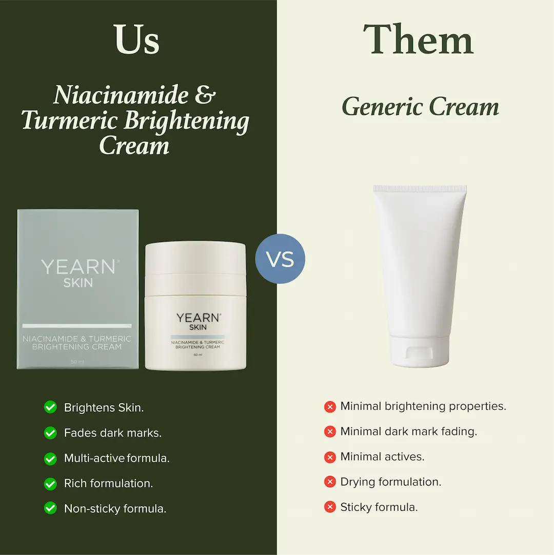 Yearn Skin Niacinamide & Turmeric Brightening Cream, 50 ml product image 3